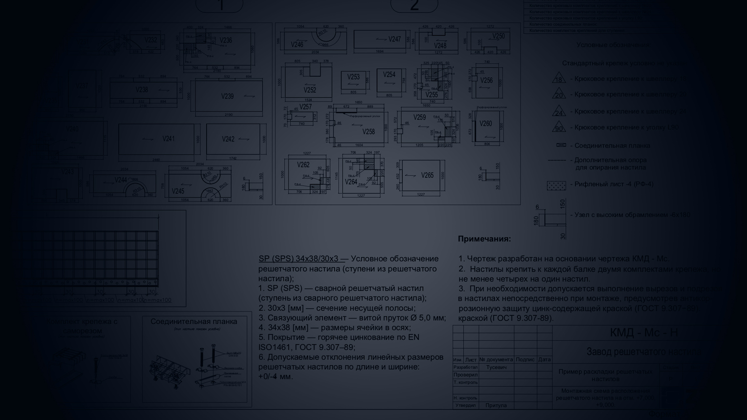 Приклади розкладки настилу